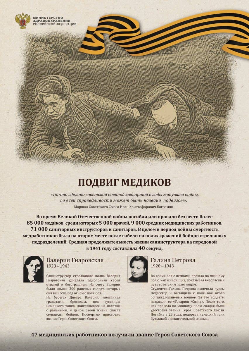 К 75-летию Победы