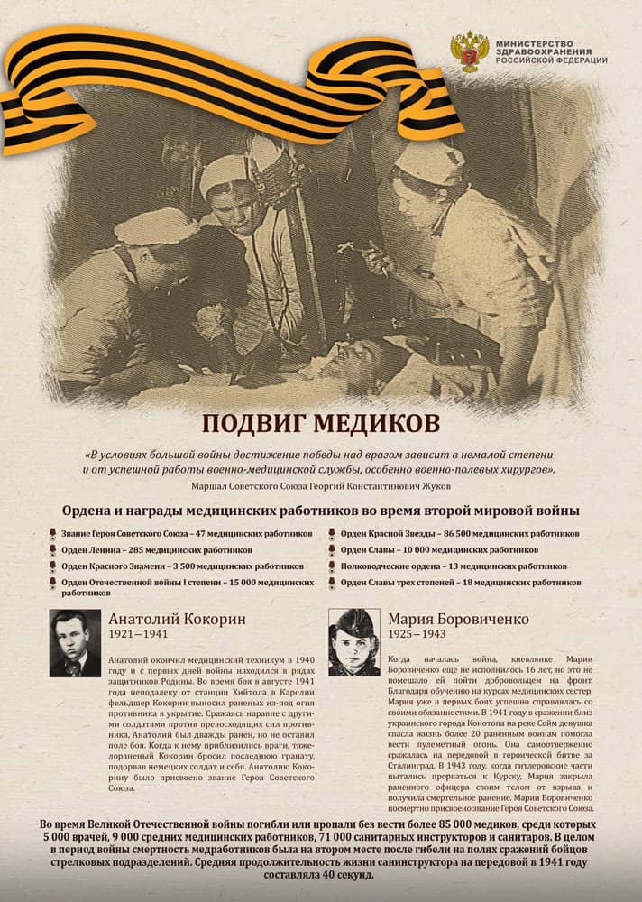 К 75-летию Победы