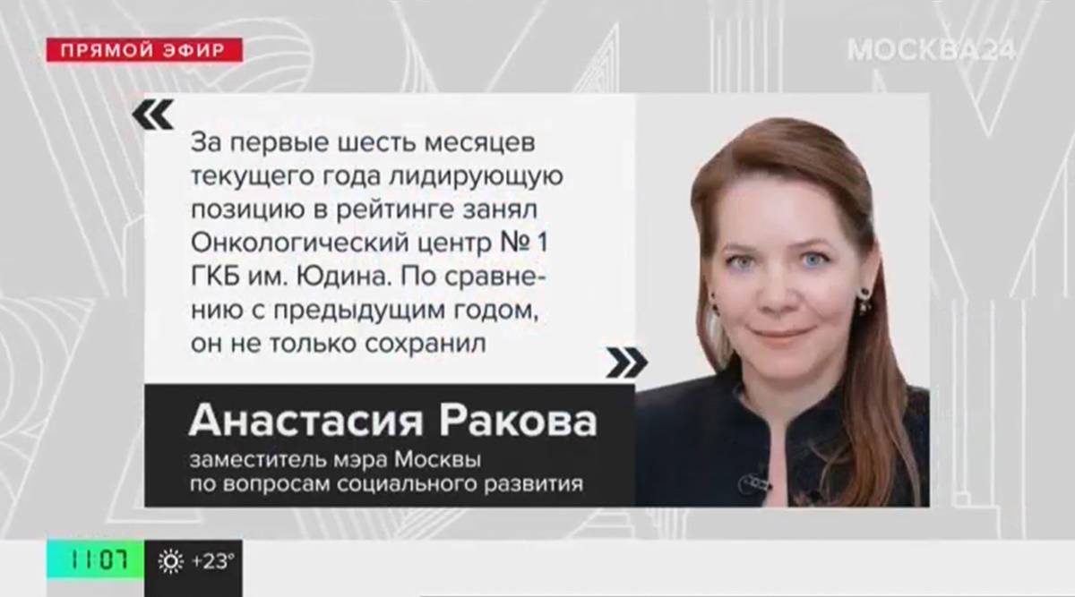 «Москва 24» об итогах онкорейтинга за первое полугодие 2024 года