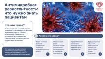 Антибиотикорезистентность